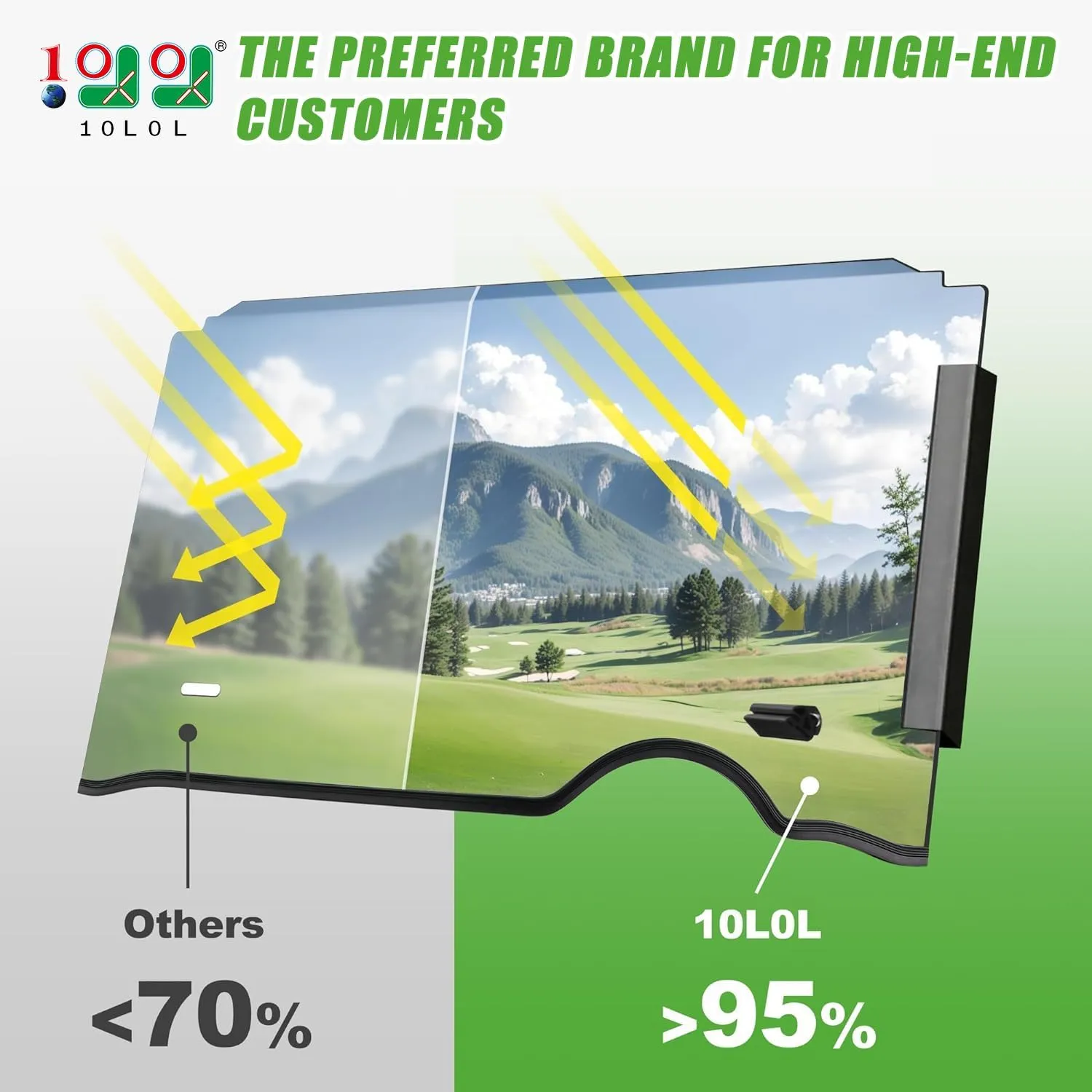 10L0L Golf Cart Windshield for EZGO RXV 2008-up Upgrade Thickened Fold Down Windshields Anti-UV Impact Resistant - 38.18" W X 32.5" H