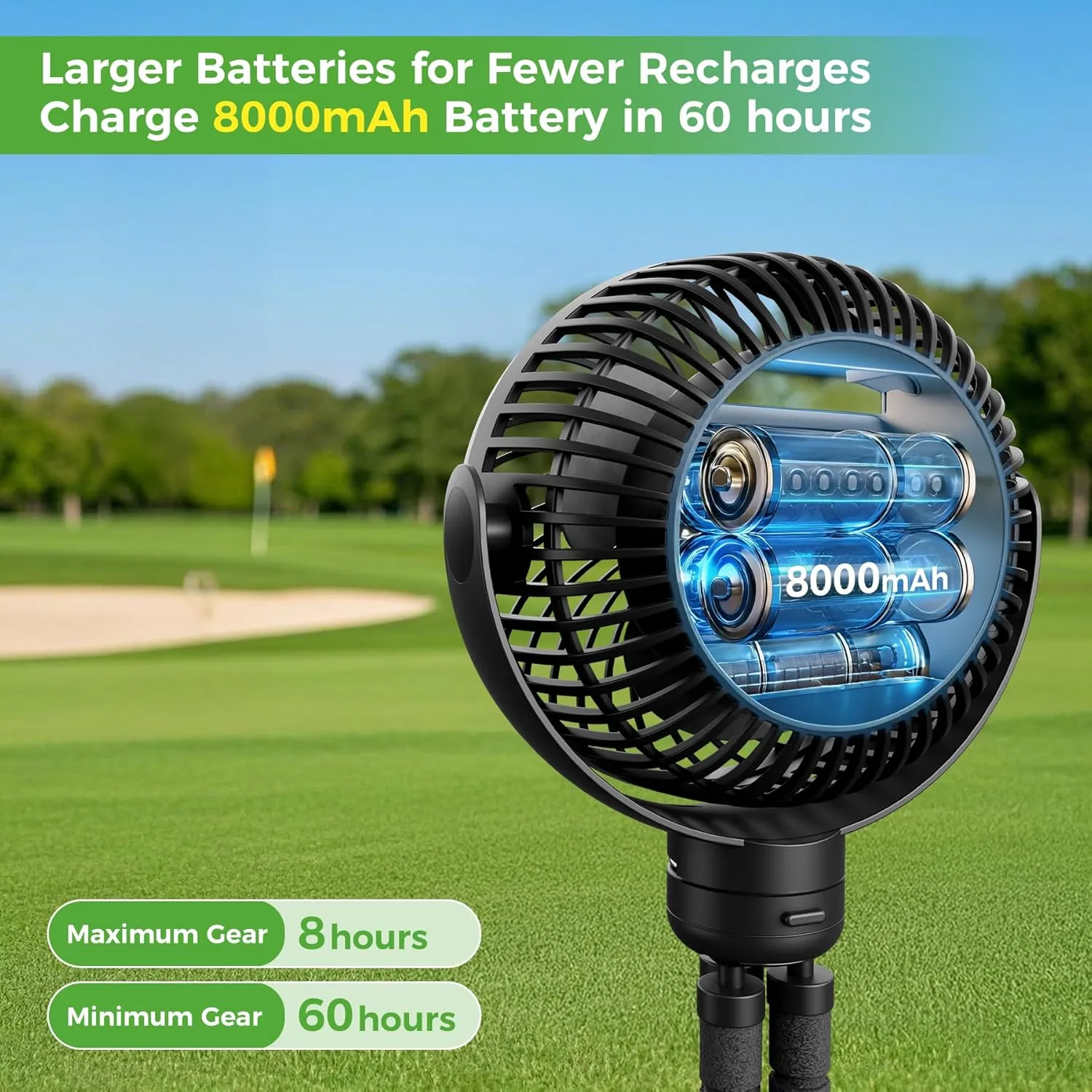 10L0L Rechargeable Golf Cart Fans - 60Hrs Runtime Big Battery Operated Portable Fan 360° Rotatable Head, Fits EZGO/Club Car/Yamaha Golf Cart with LED Light