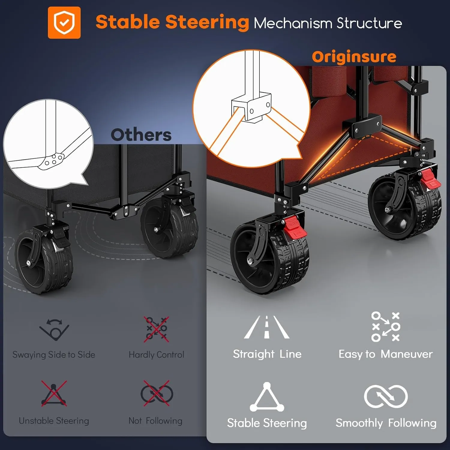48" L Collapsible Wagon Cart Foldable, 560LB Weight Capacity 300L Heavy Duty Folding Beach Wagons with Big All-Terrain Wheels, Utility Carts for Groceries, Shopping, Camping, Sports - Red