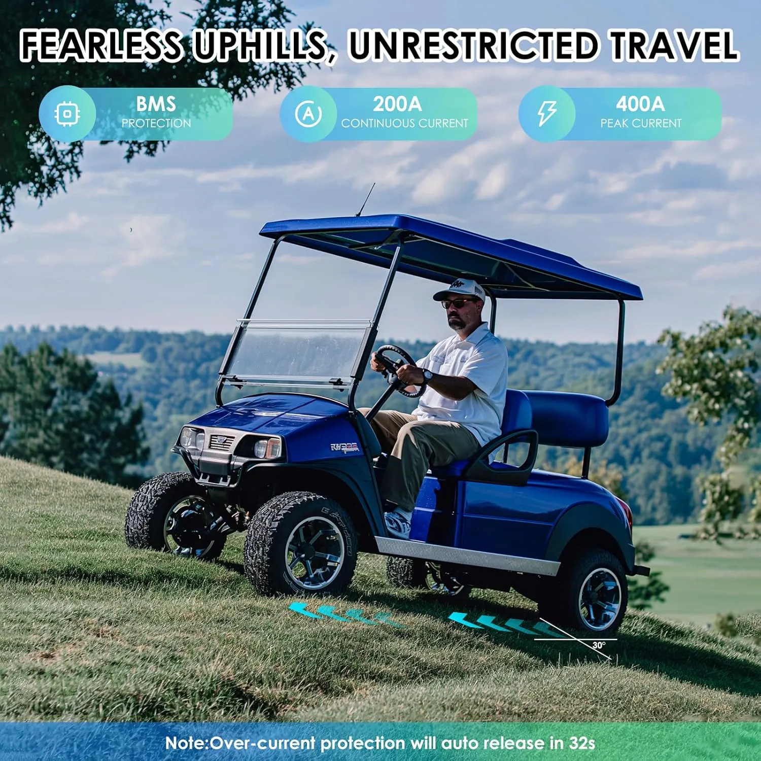 48V 160Ah Lithium Golf Cart Battery, Built-in Smart 200A BMS, Maximum 10.24 kW, ultra long range of 80 miles for Golf Cart Clubcar, EZGO, YAMAHA, ICON, Marshell, Supports APP,Touch Display 22A Charger