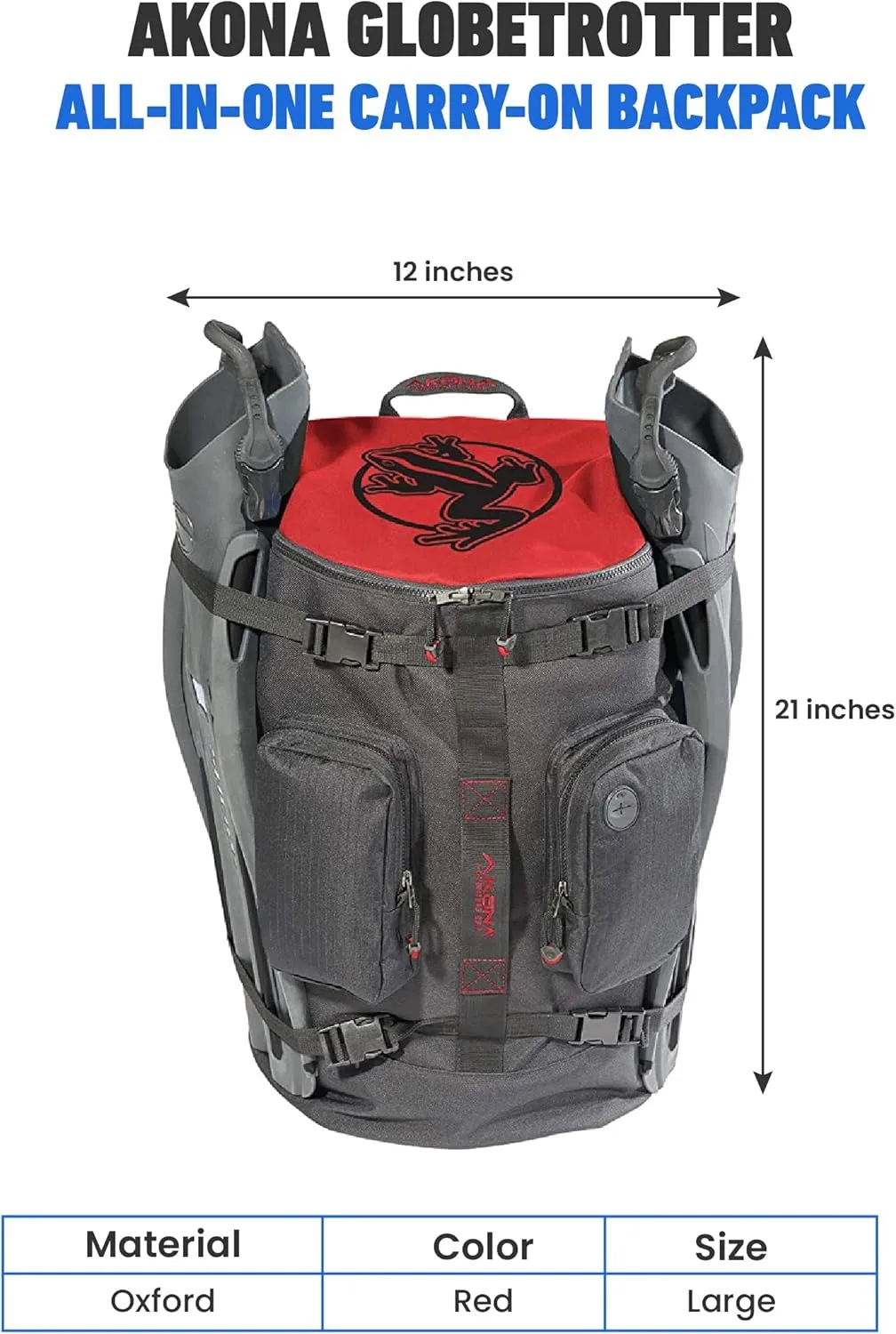 AKONA Globetrotter All-in-One Carry-On Backpack