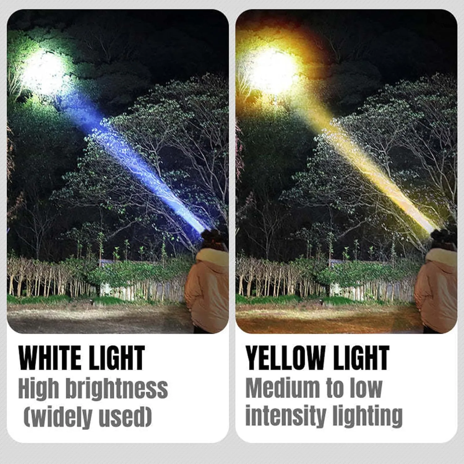 Atlodas Super Bright Rechargeable High Power Headlamp, Headlamp Rechargeable, Head Lamps LED Rechargeable Super Bright, Outdoor Waterproof Camping Running Portable Headlamp (White Light 40 Lights)