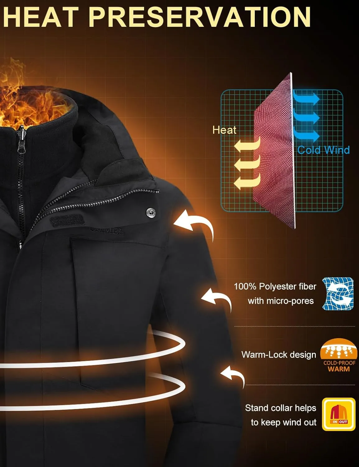CAMELSPORTS Men's Mountain Ski Jacket 3 in 1 Waterproof Winter Jacket Warm Snow Jacket Hooded Rain Coat Windproof Winter Coat