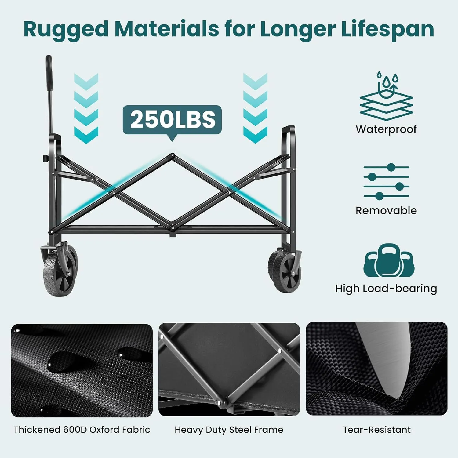 Collapsible Wagon Cart Foldable, 30" L Folding Beach Wagon with All-Terrain Wheels, Shopping Cart with 250lbs Capacity, Portable Camping Wagons Carts for Grocery Garden and Sports, Black