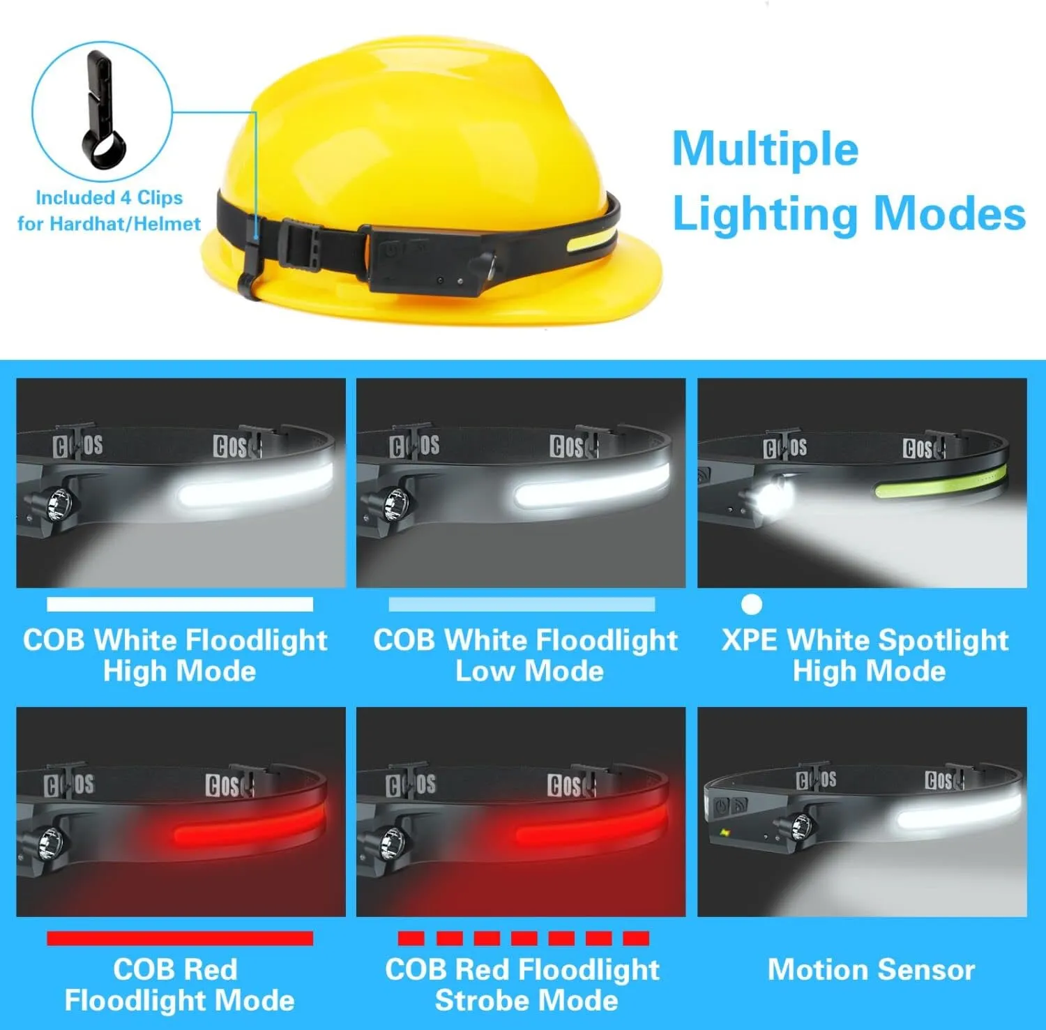 COSOOS LED Headlamp Rechargeable 3PCS with Cases, White & Red Light, Motion Sensor, Hardhat Clips, 230° Wide Beam Head Lamp for Adults, Head Light Flashlight for Hiking Camping Accessories