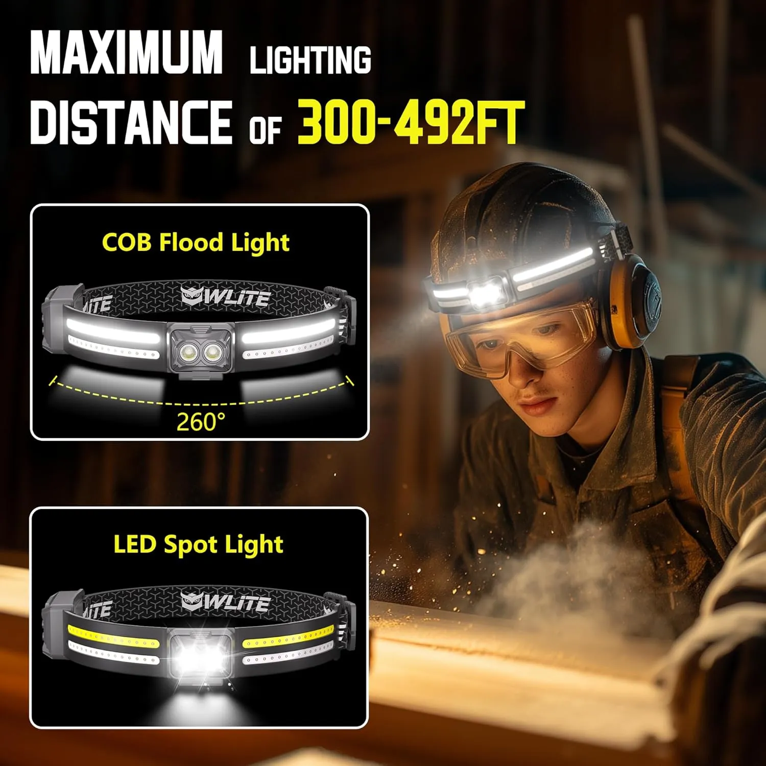 EGUKU Headlamp Flashlight, 2Pack Rechargeable LED Headlamps 1200Lumens 2 COB 260°Wide Beam Headlight with Motion Sensor Bright 18 Modes Lightweight Waterproof Head Lamp for Running, Camping Hiking
