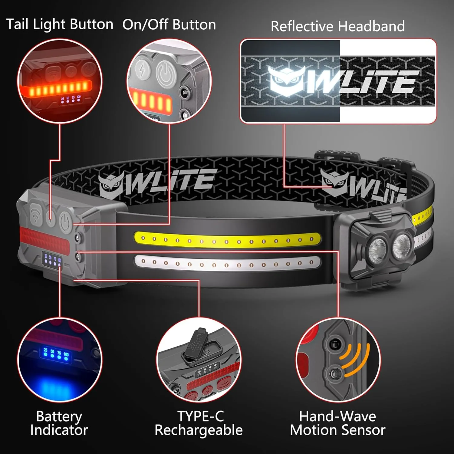 EGUKU Headlamp Flashlight, 2Pack Rechargeable LED Headlamps 1200Lumens 2 COB 260°Wide Beam Headlight with Motion Sensor Bright 18 Modes Lightweight Waterproof Head Lamp for Running, Camping Hiking