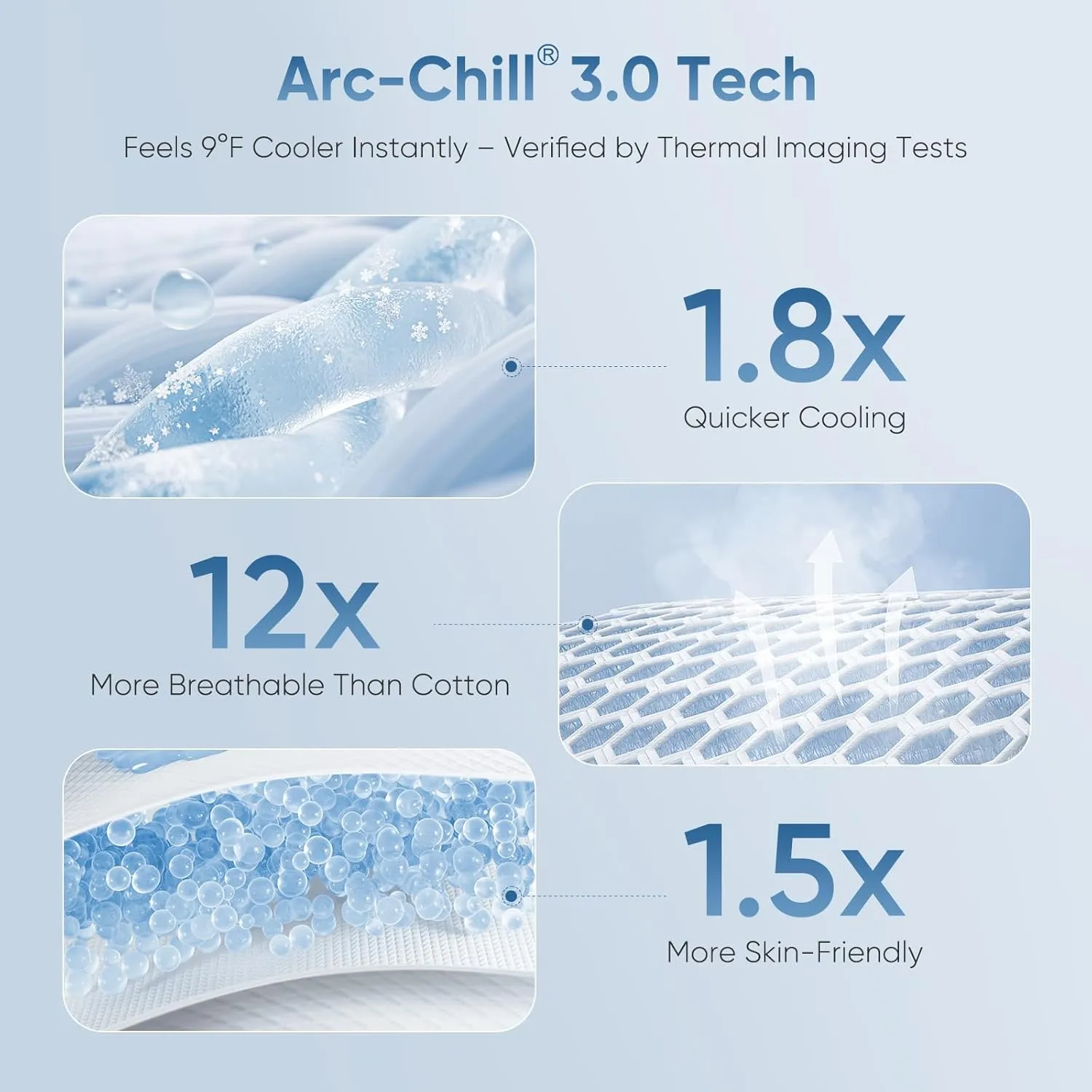 Elegear Cooling Comforter Queen Absorbs Body Heat to Keep Cool, Double-Sided Cooling Blanket for Hot Sleepers Arc-Chill Cool Fabric Q-Max>0.5, Lightweight Summer Comforter Cold Blanket, Gradient Blue