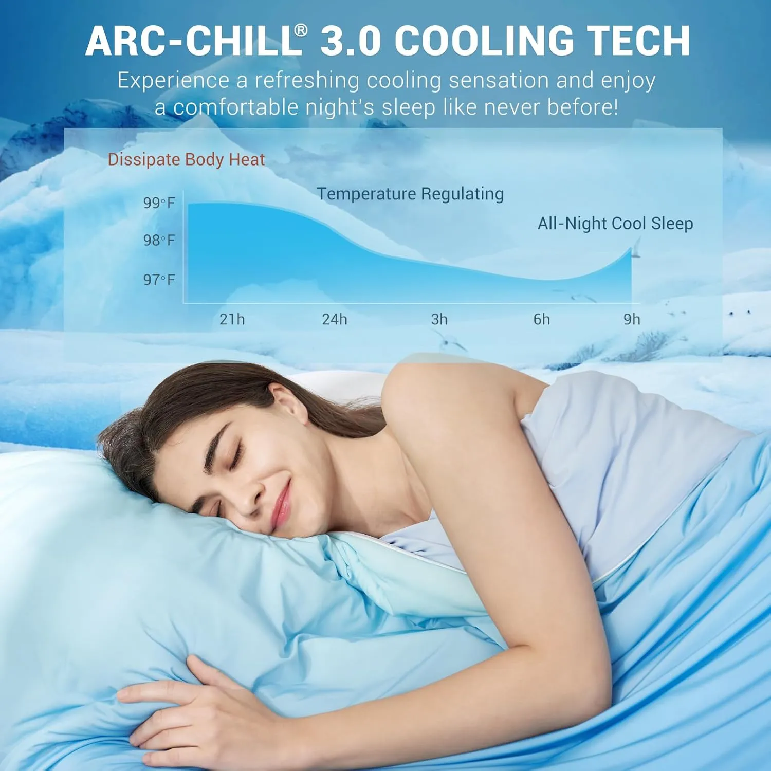Elegear Cooling Comforter Queen Absorbs Body Heat to Keep Cool, Double-Sided Cooling Blanket for Hot Sleepers Arc-Chill Cool Fabric Q-Max>0.5, Lightweight Summer Comforter Cold Blanket, Gradient Blue