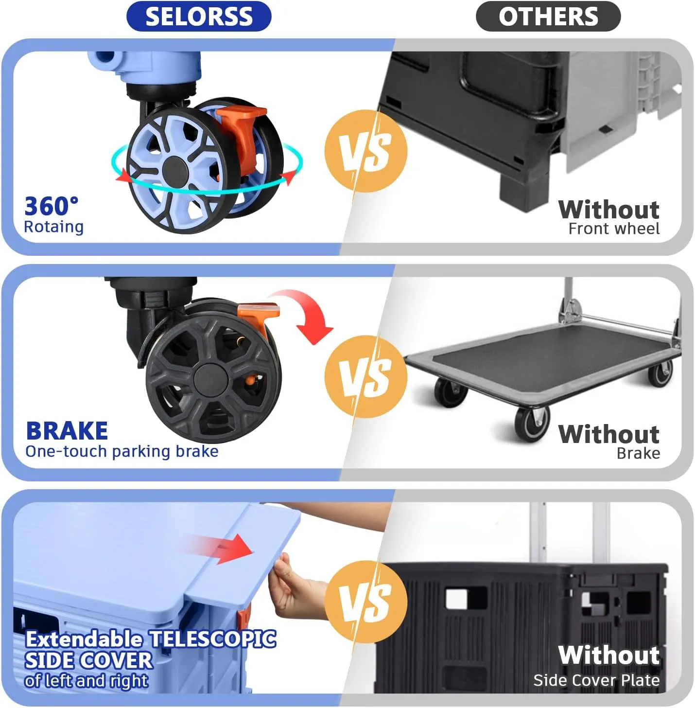 Foldable Utility Cart Collapsible Portable Crate Rolling Carts with Wheels Tote Basket with Magnetic Lid Telescopic Cover Wear-Resistant 360°Rotate Wheel Noiseless for Shopping Storage Office Use