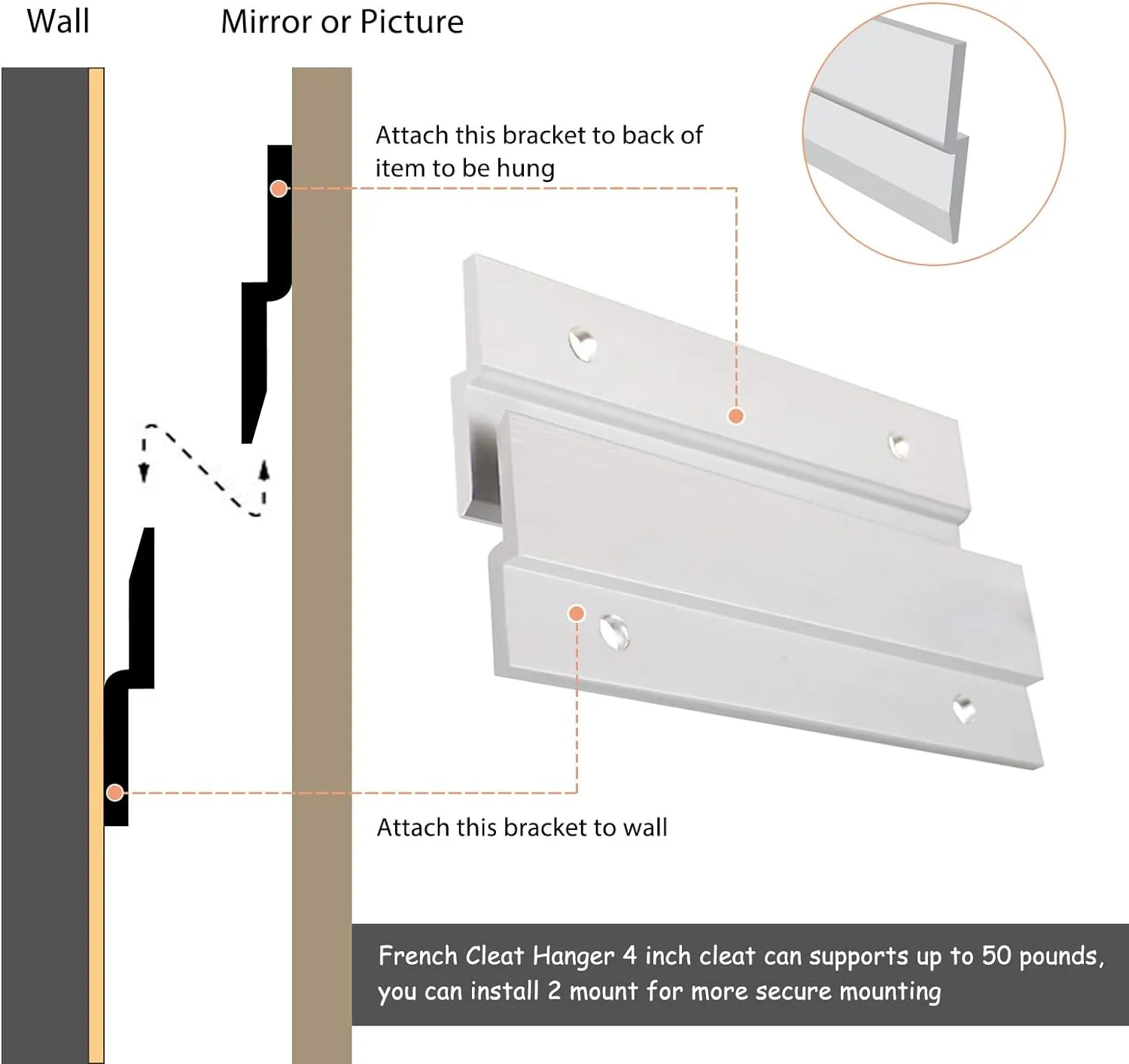 French Cleat Picture Hanger 2 Inches Aluminum Z Hanger Supports 30lbs - Interlocking Wall Mounting Bracket Hardware Kit for Hanging Mirrors, Picture, Shelf, Whiteboard, Art, Frames (2"-10Pairs)