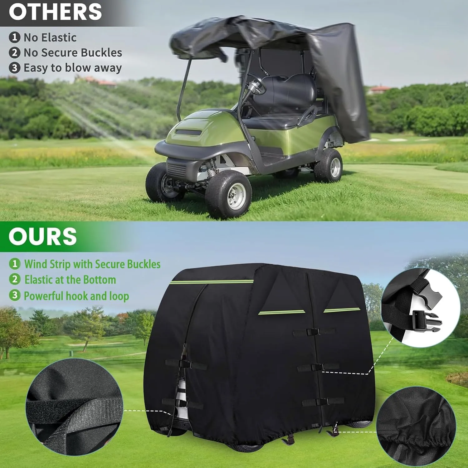Golf Cart Cover 420D Outdoor 360° Windproof Design Compatible with EZGO Golf Cart 2/4 Passengers with 3 Zipper Doors Windproof Sunproof All-Weather Full Cover,Black (112" L x 48" W x 66" H)