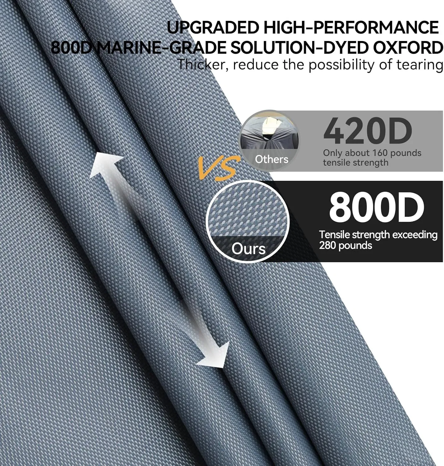 Golf Cart Cover 800D Marine-Grade Polyester with 2 Zipper Doors, Waterproof Windproof Sunproof Breathable Golf Cart Cover with Storage Bag