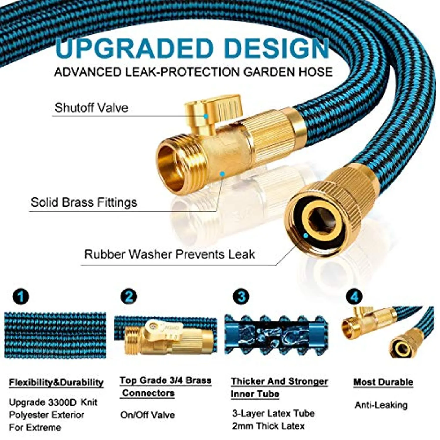 HARNMOR Expandable Garden Hose 100ft - Expanding Water Hose with 10 Function Nozzle, Easy Storage Garden Water Hose
