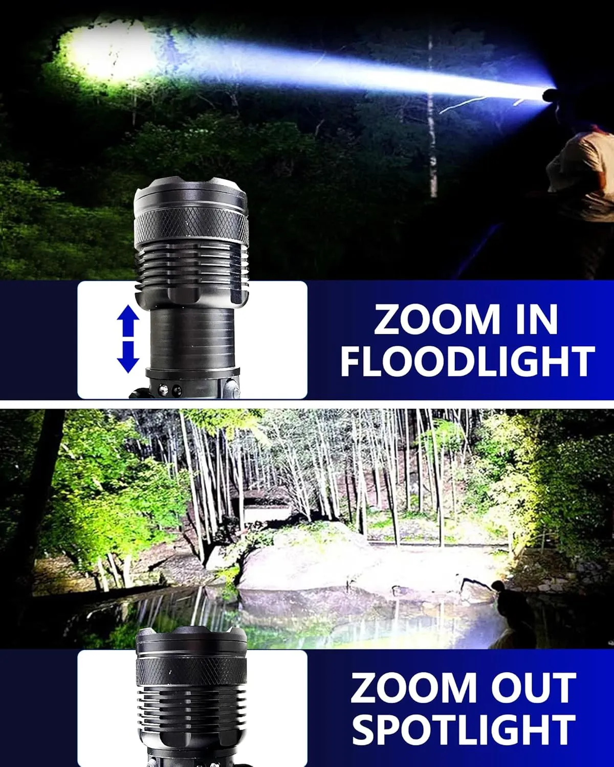 Headlamp Rechargeable -100,000LM Bright LED Head Lamp, 40H Runtime, Waterproof Head Lights for Forehead, 3Mode Headlight 90° Adjustable & Zoomable Headlamps for Adults Camping Fishing Hiking