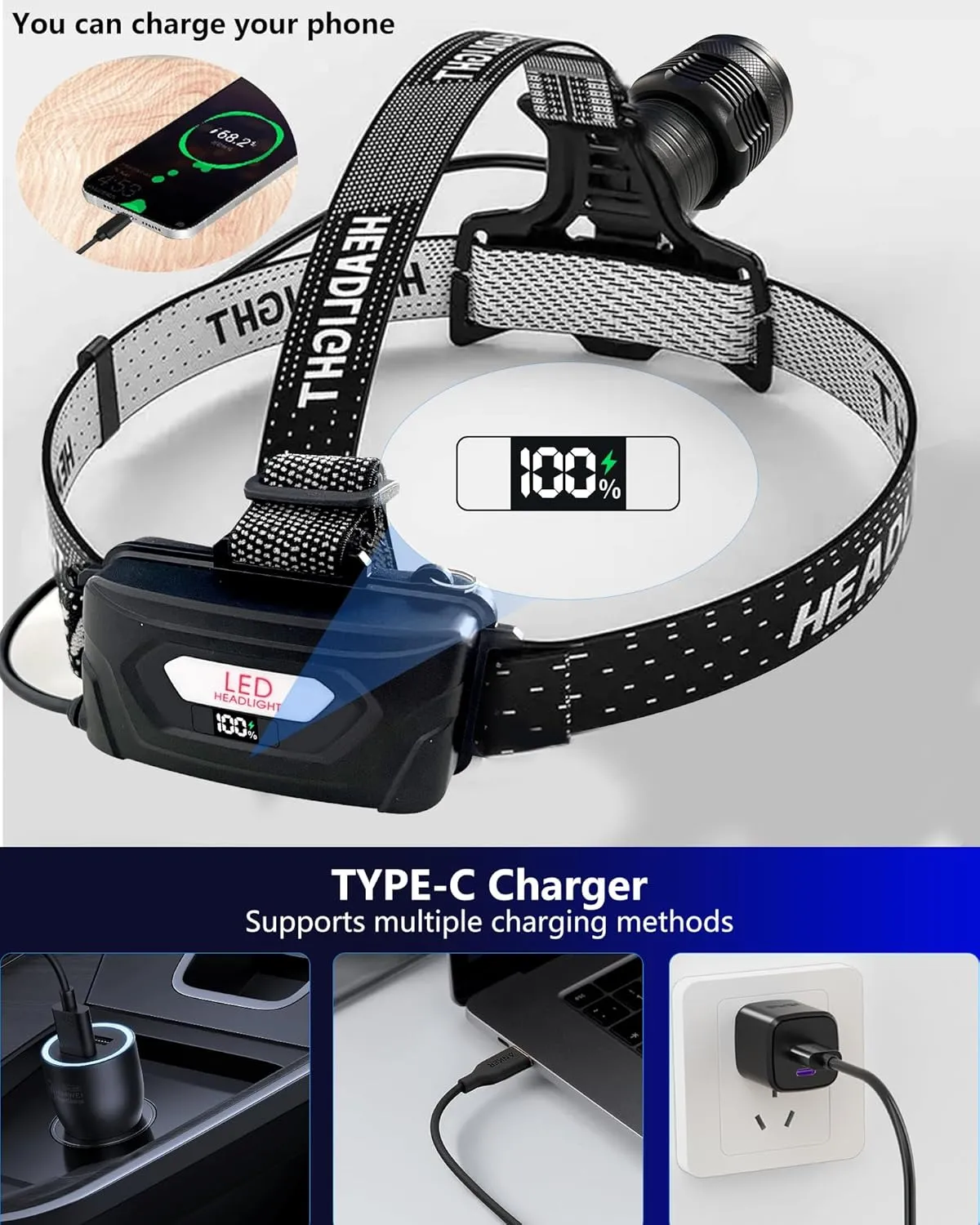 Headlamp Rechargeable -100,000LM Bright LED Head Lamp, 40H Runtime, Waterproof Head Lights for Forehead, 3Mode Headlight 90° Adjustable & Zoomable Headlamps for Adults Camping Fishing Hiking