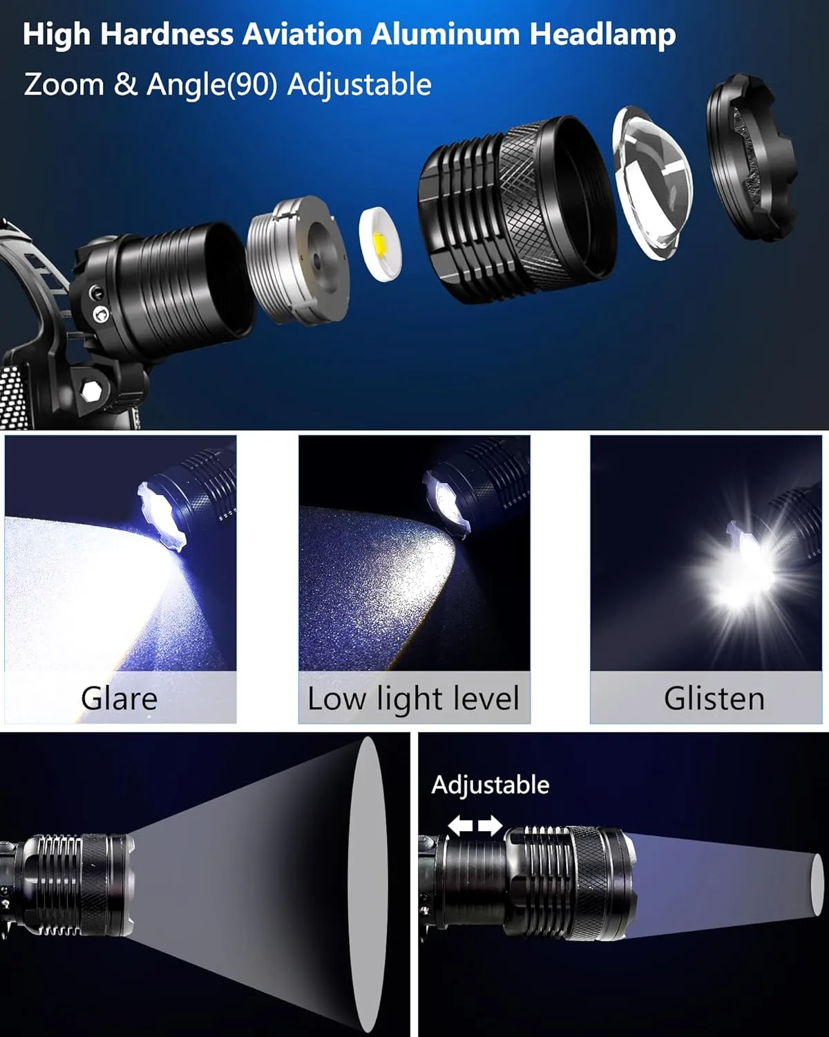 Headlamp Rechargeable -100,000LM Bright LED Head Lamp, 40H Runtime, Waterproof Head Lights for Forehead, 3Mode Headlight 90° Adjustable & Zoomable Headlamps for Adults Camping Fishing Hiking