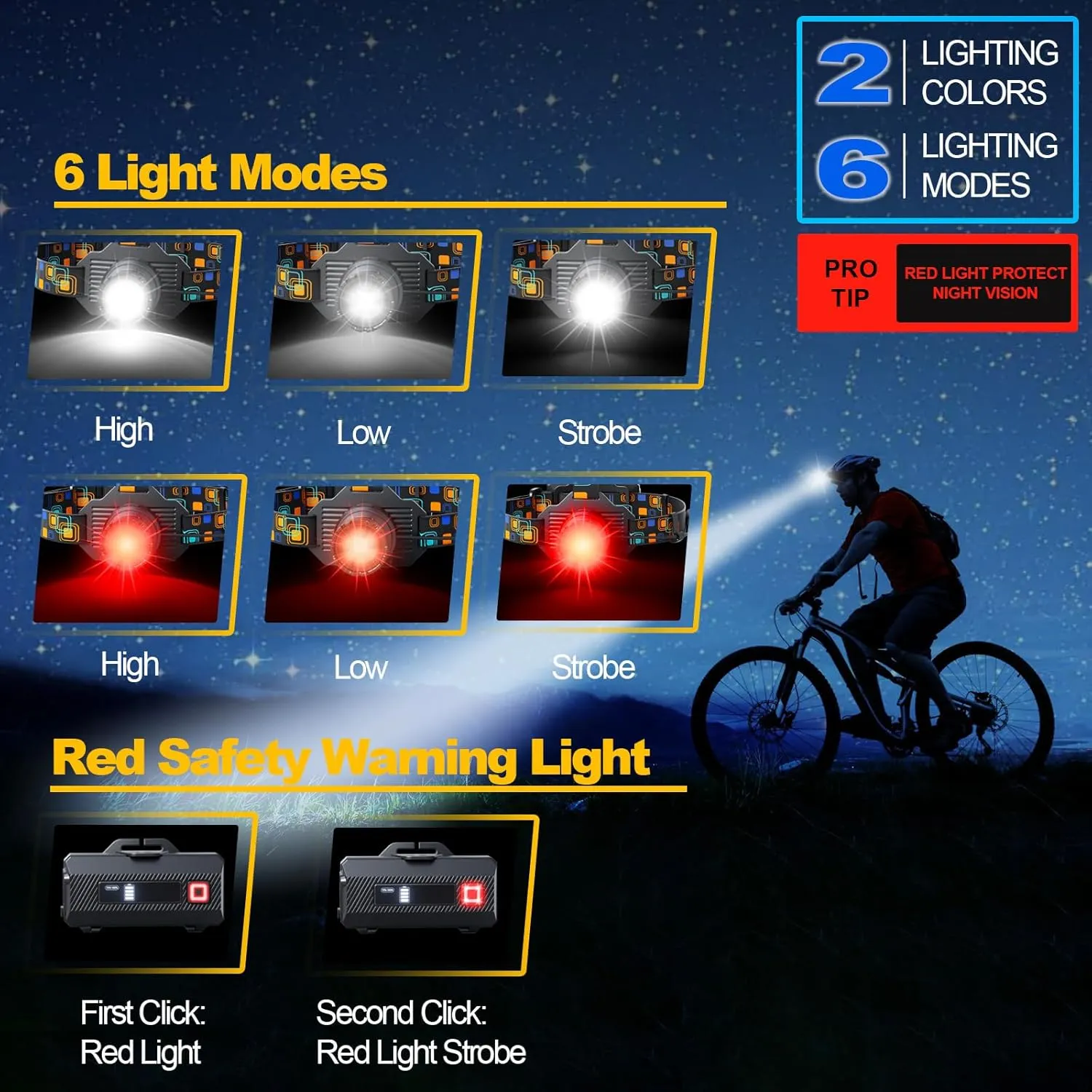Headlamp Rechargeable, 2 PCS Bright LED Head Lamp with White Red Light, LED Headlamp Motion Sensor 90° Adjustable Zoomable 6 Modes Head Lights for Forehead for Adults Running Hunting Camping Fishing