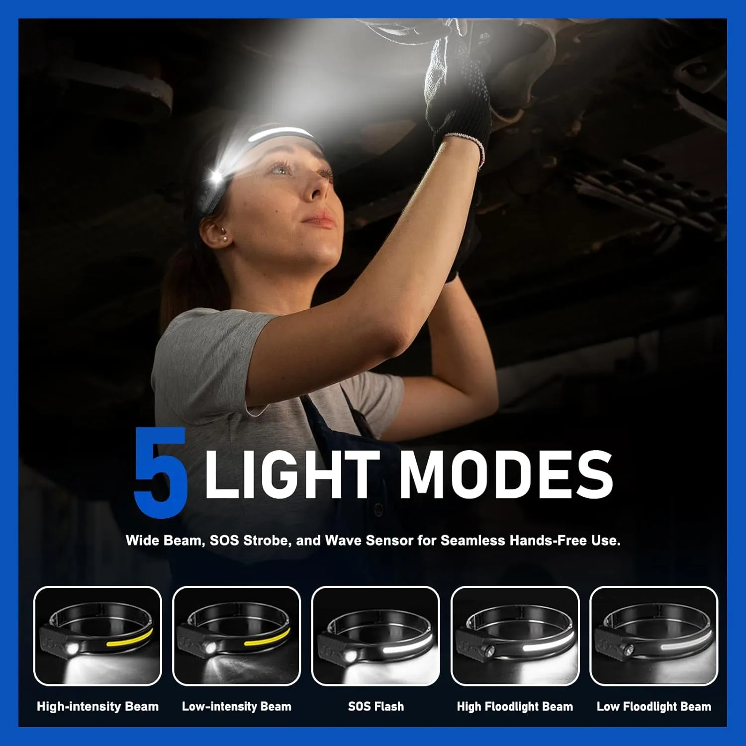 Headlamp Rechargeable (3-Pack), LED Head Lamp Flashlight, 230° Wide Beam Headband Light, 400 Lumen Super Bright, Waterproof Headlight, 5 Modes for Running, Fishing, Hiking, Camping