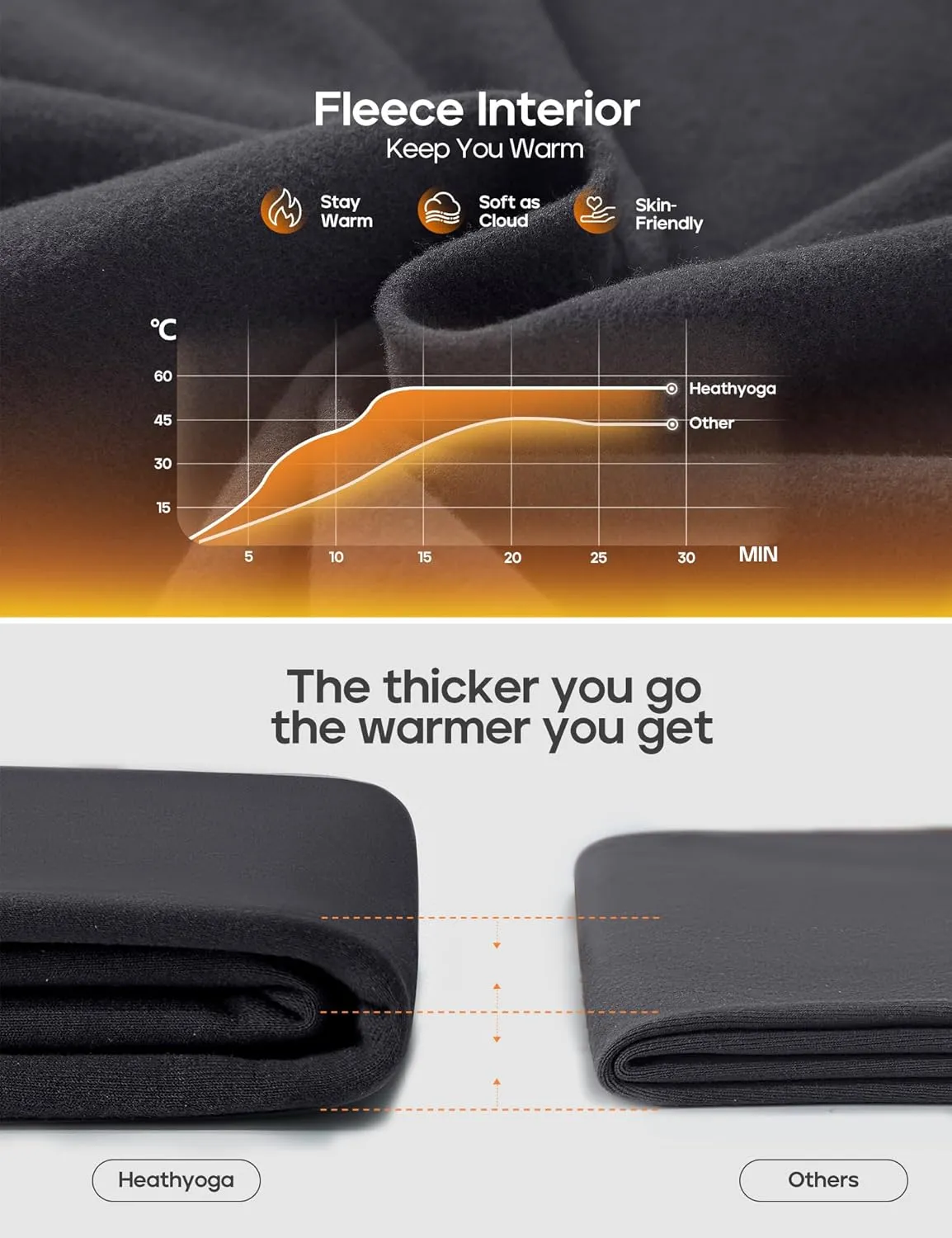 Heathyoga Fleece Lined Plus Size Leggings with Pockets Tummy Control Plus Size Pants for Women Workout Clothes XL-4XL