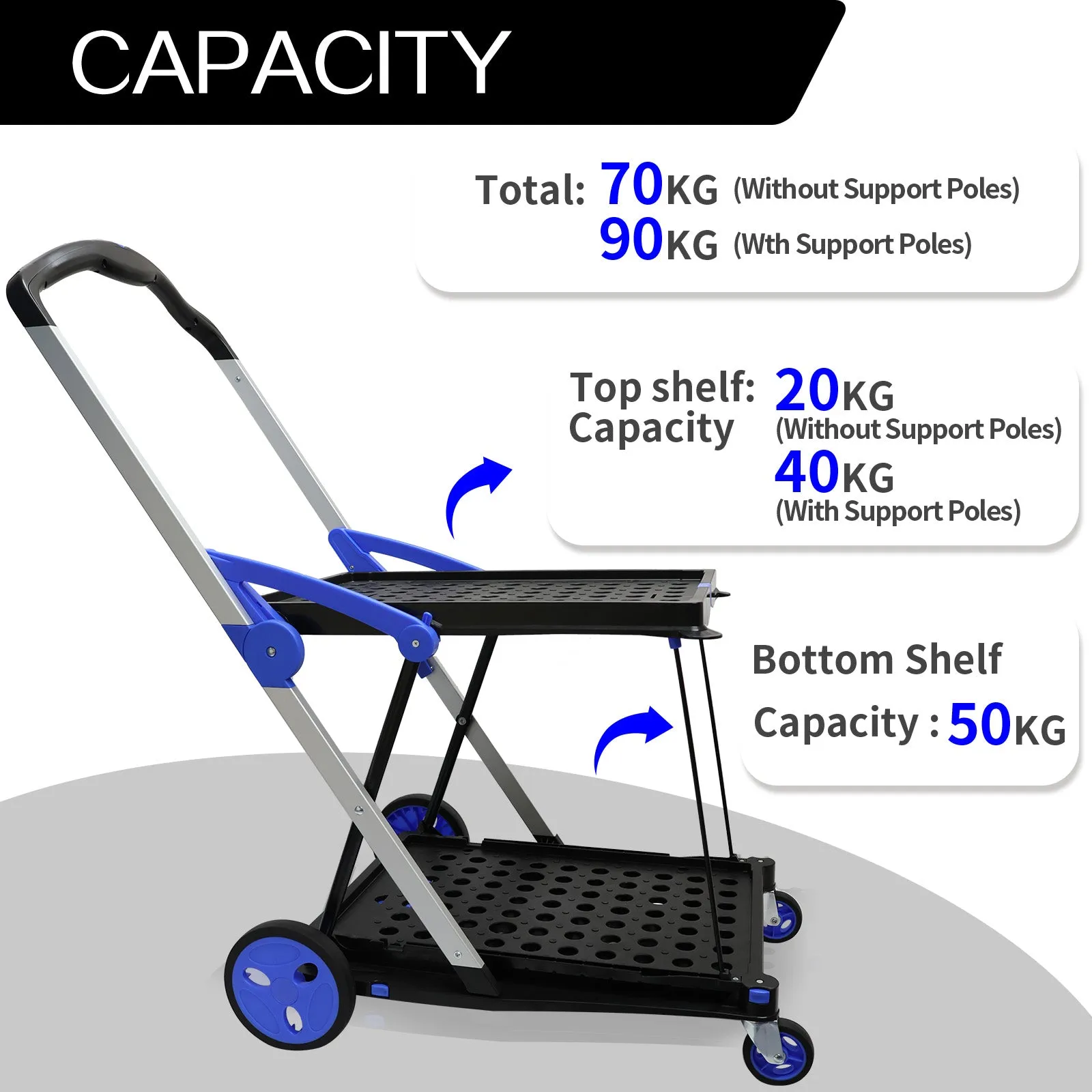 Heavy Duty Shopping Trolley Cart Foldable Utility Cart Multiple Uses Cart With Basket