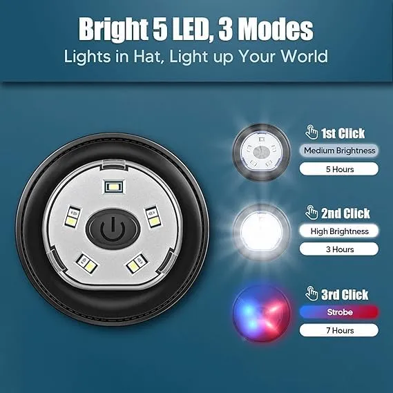 HIGHEVER LED Beanie Hat with Light: Christmas Stocking Stuffers for Men Adult Winter Gift