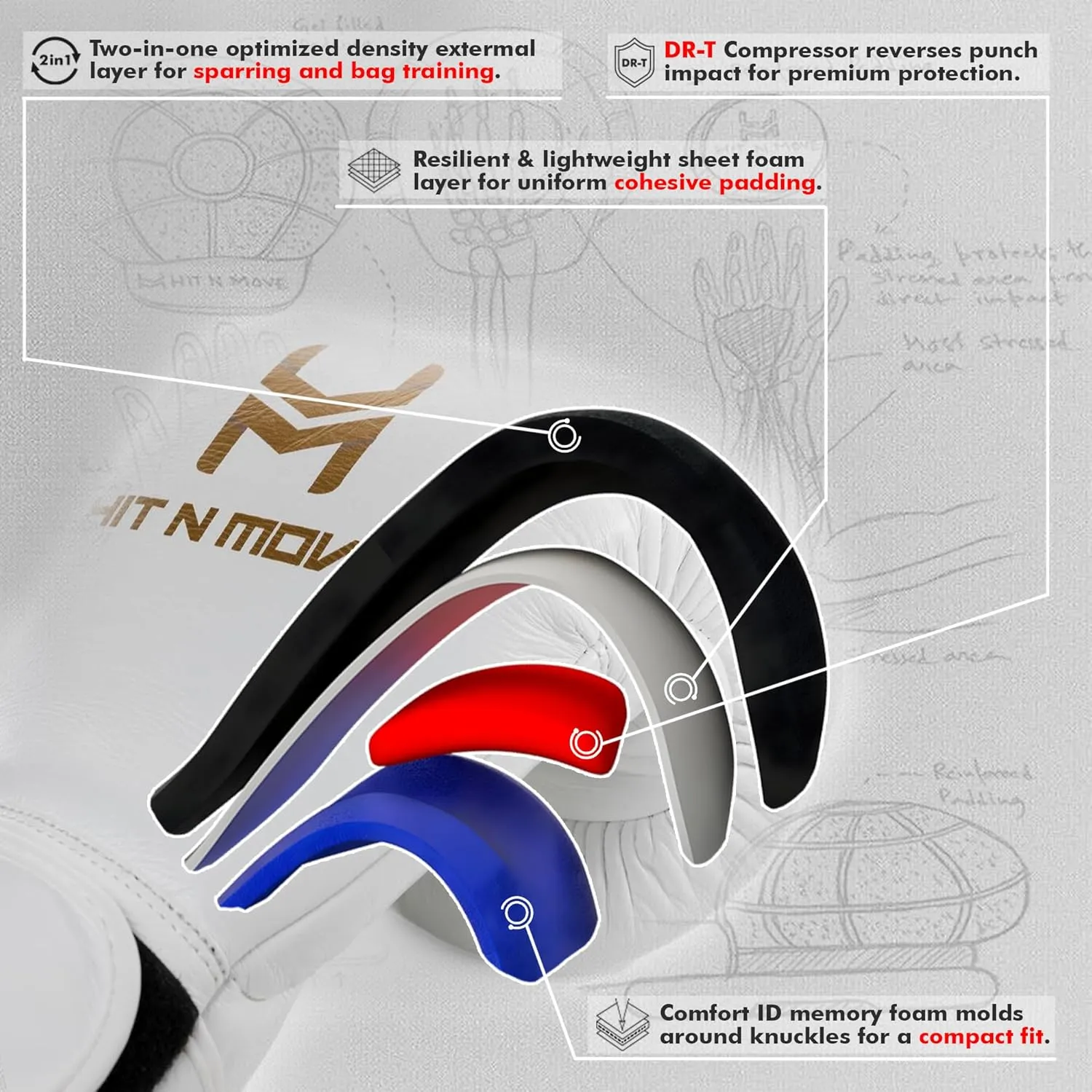 HIT N MOVE All Day Agility Velcro Boxing Gloves