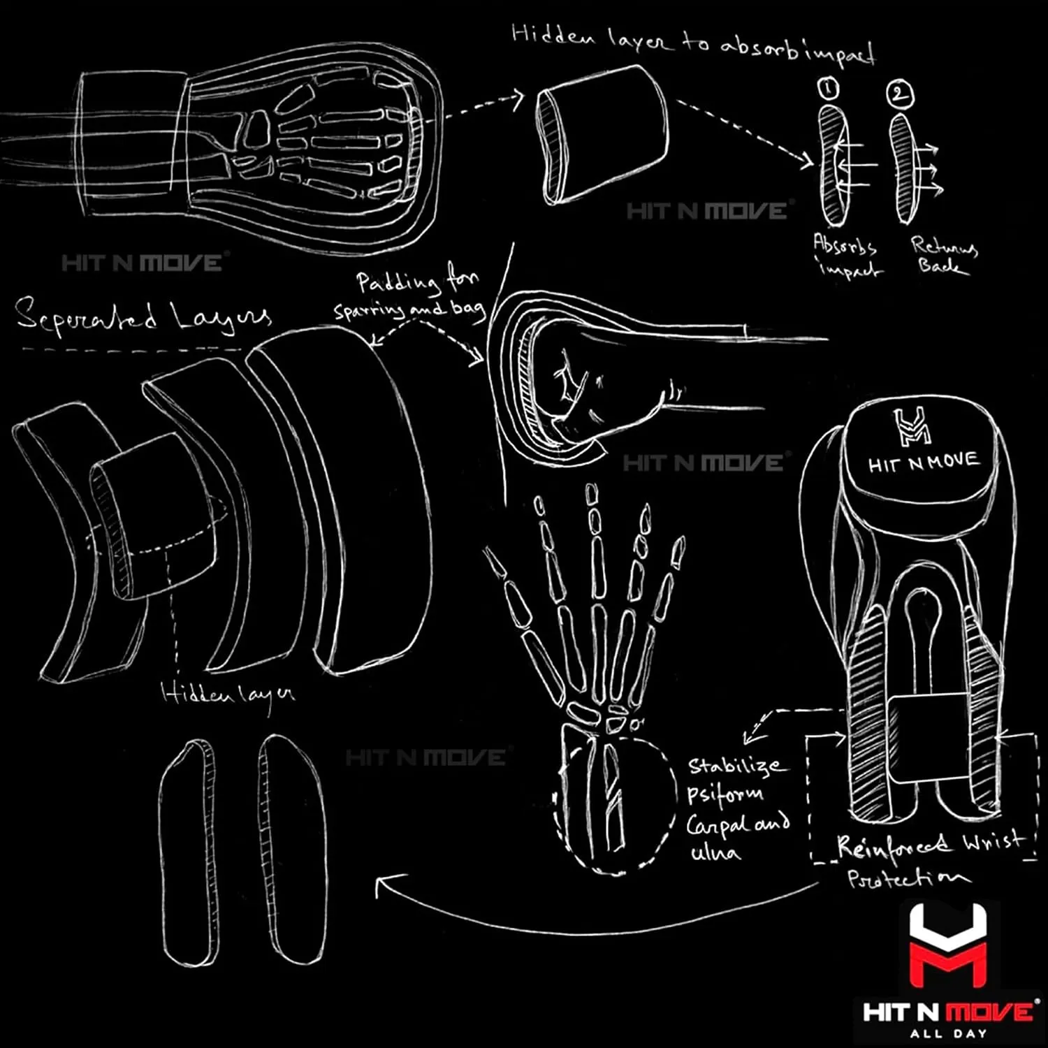 HIT N MOVE All Day Agility Velcro Boxing Gloves