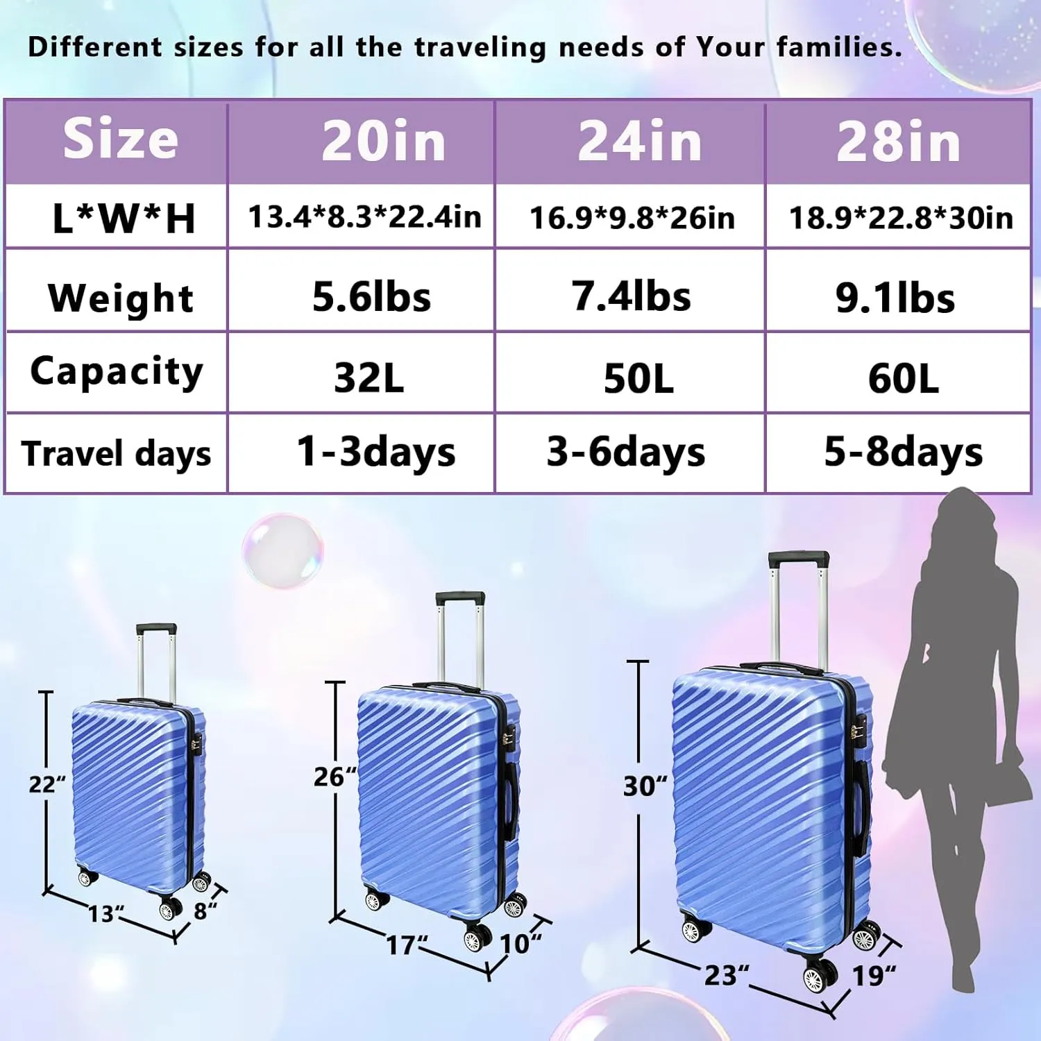 HOUAGI Luggage Sets 3 Piece,Hardshell Luggage Sets with Spinner Wheels,Lightweight Travel Large Suitcase Sets with TSA Lock,Lavender purple(20/24/28in