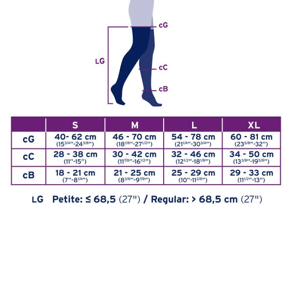 JOBST Relief Silicone Compression Thigh High, 15-20 mmHg Closed Toe