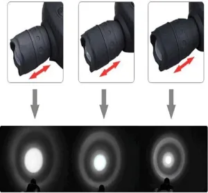 LED Head Torch,Headlamp -Bright Headlamp, Adjustable Strap, Great for Running, Camping, Hiking, More
