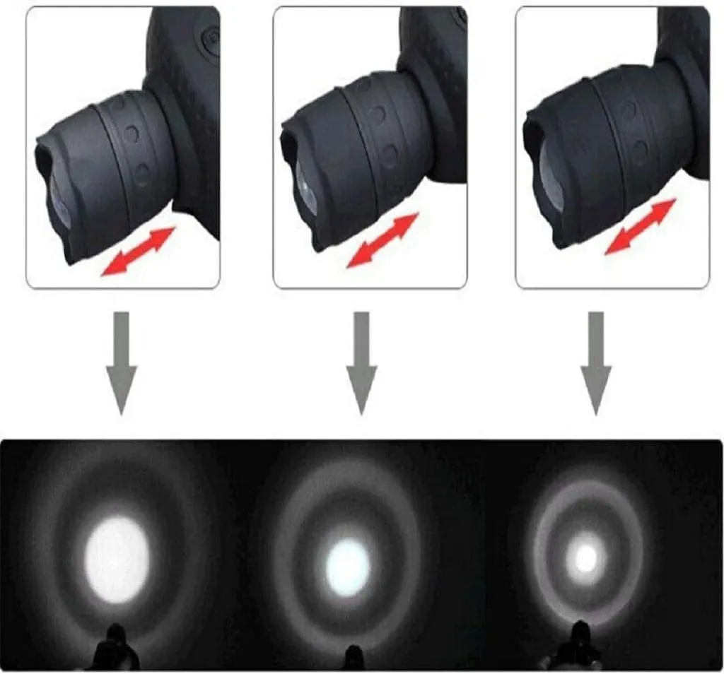 LED Head Torch,Headlamp -Bright Headlamp, Adjustable Strap, Great for Running, Camping, Hiking, More