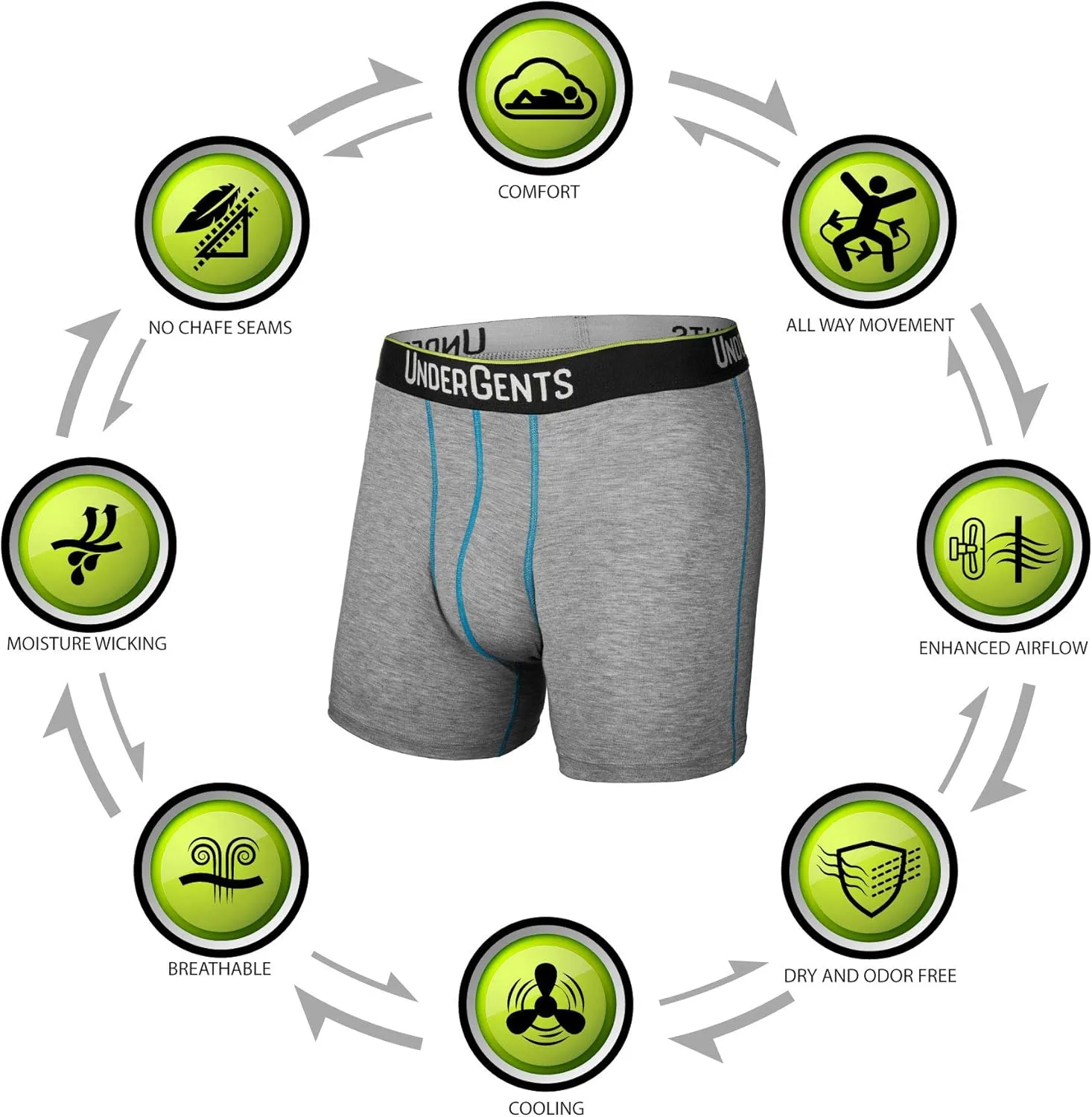 Men's Boxer Brief Underwear. 4.5" Leg & Flyless Pouch for CloudSoft Cooling Comfort Not Compression