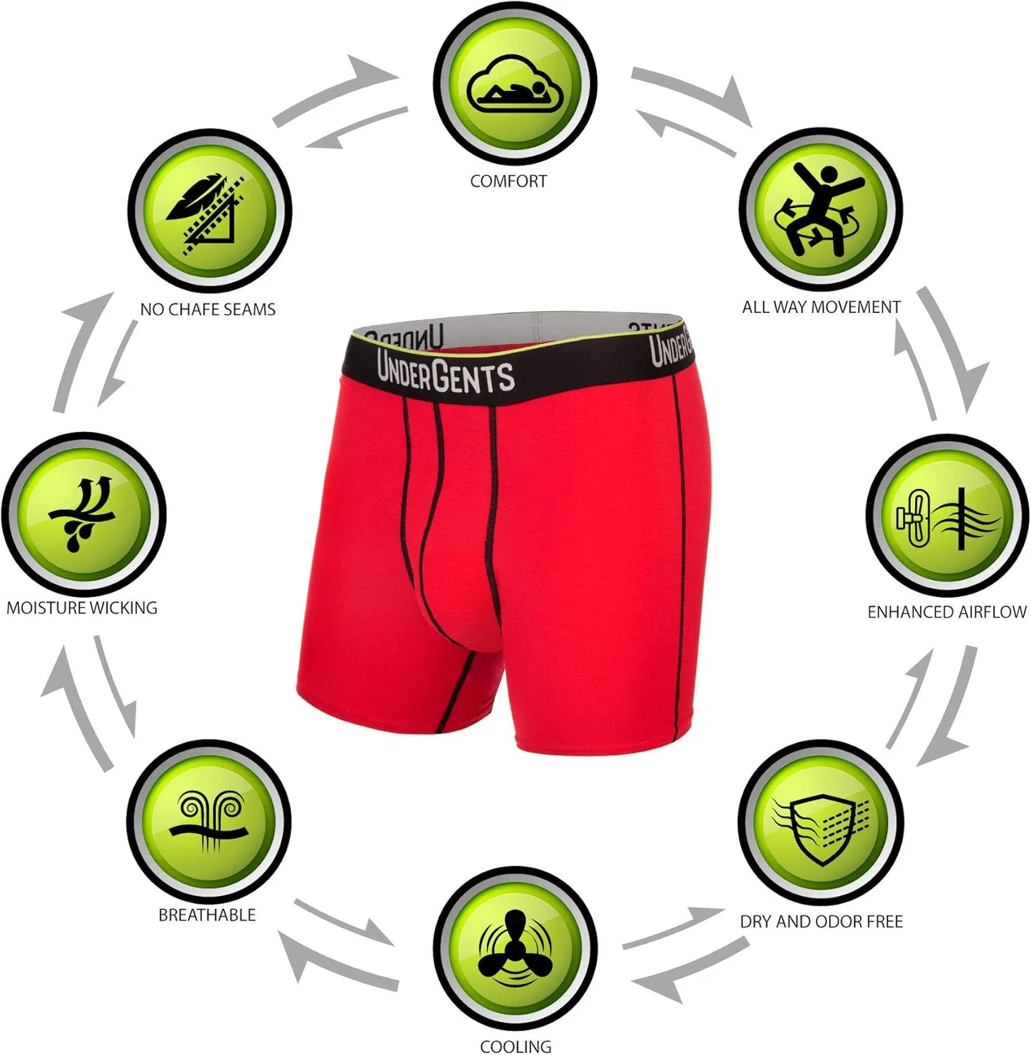 Men's Boxer Brief Underwear. 4.5" Leg & Flyless Pouch for CloudSoft Cooling Comfort Not Compression