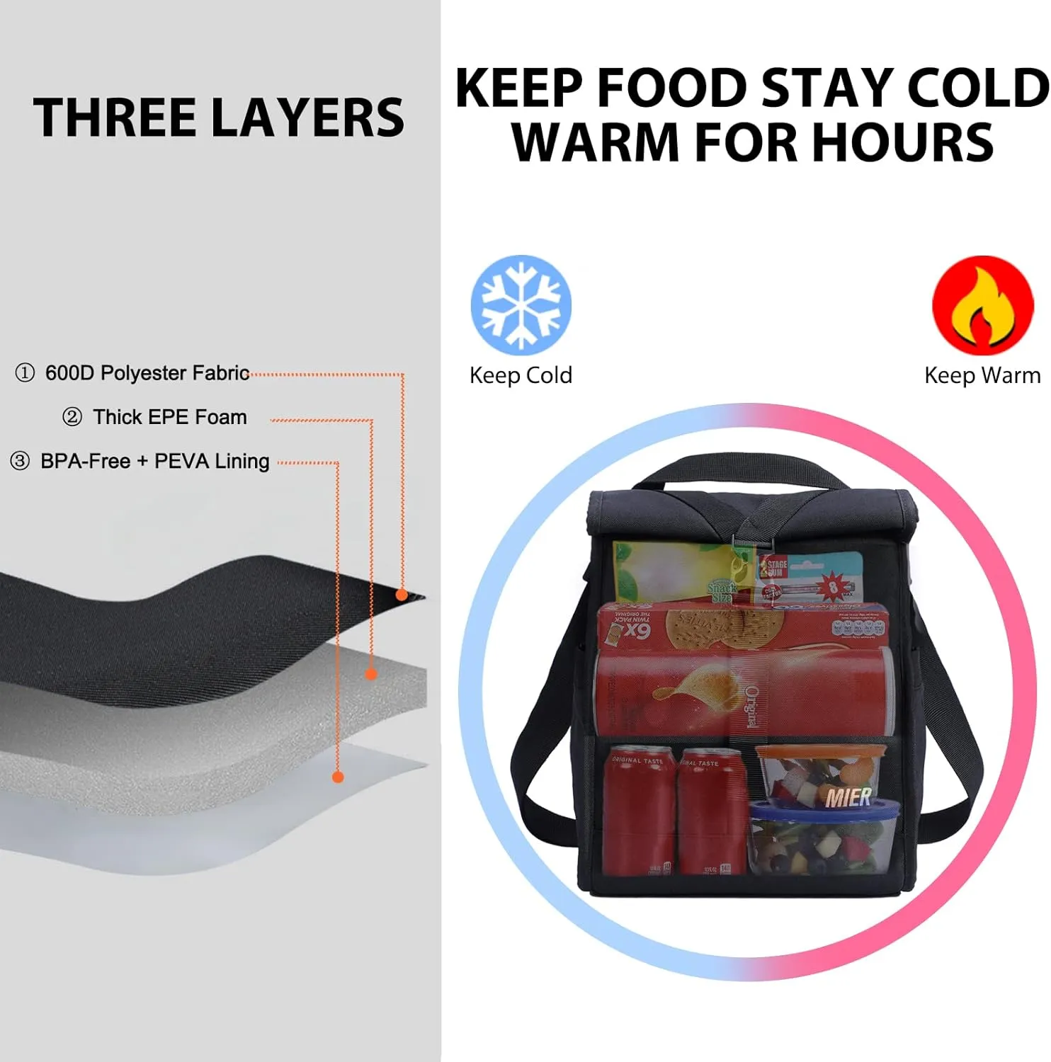 MIER Insulated Lunch Bag Roll Top Lunchbox for Women Men Adults Foldable Rolltop Lunch Tote with Shoulder Strap for Work Office Picnic, Water Bottle Holder, Black
