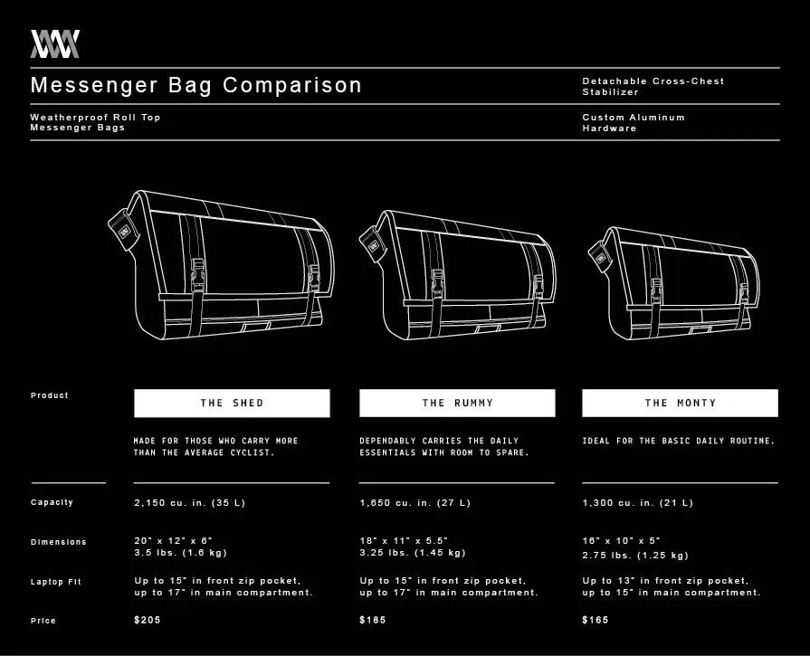 Mission Workshop The Rummy Messenger 27L