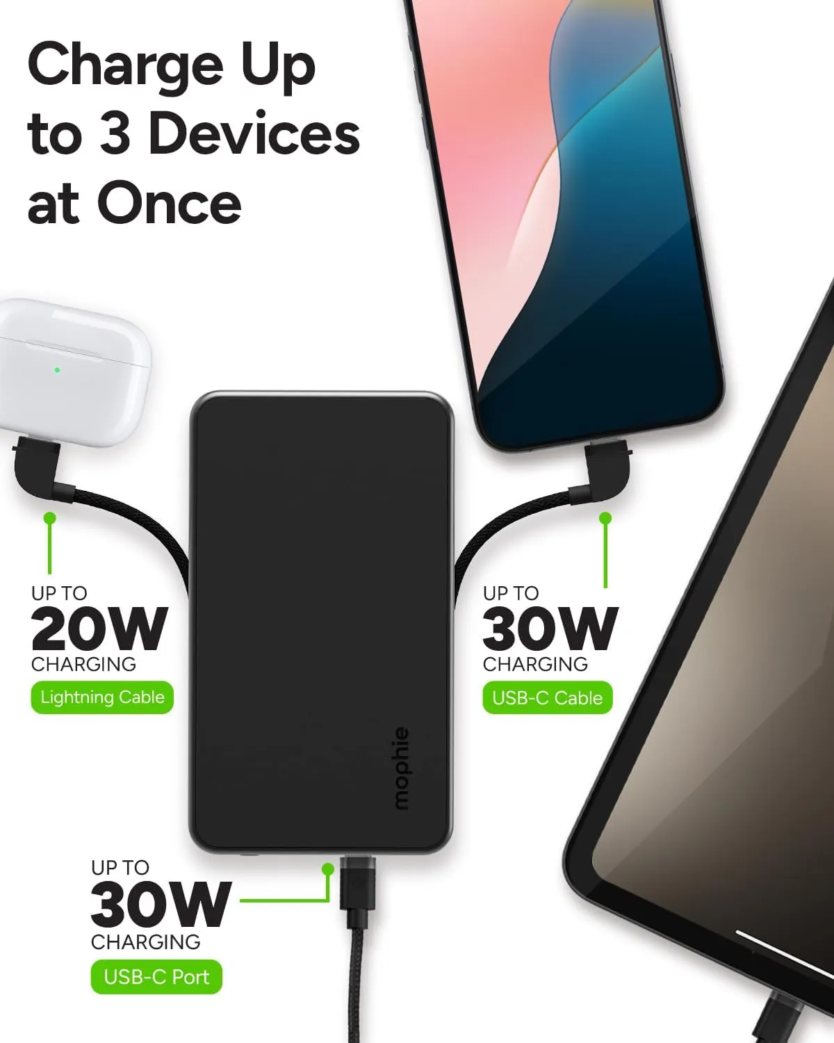 mophie Powerstation Plus Ultra 10,000mAh Power Bank - Integrated USB-C and Lightning Cables and Foldable Wall Prongs – Fast Charging for Smartphones, Tablets, and More