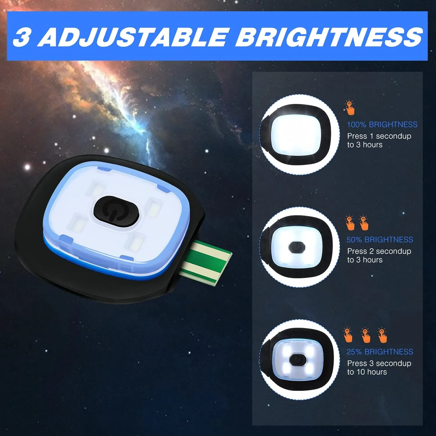 Mudder LED USB Rechargeable Beanie Light with Rubber Piece for LED Beanie Hat Craft Kits, Easy Install and Replaceable Headlamp Hat DIY Unisex Hand-Free Headlight for Men and Women(4 Pieces)