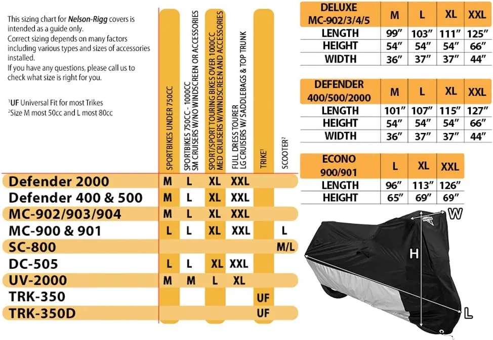 Nelson-Rigg Deluxe Motorcycle Cover, Weather Protection, Air Vents, Heat Shield, Windshield Liner, Grommets X-Large fits Medium Cruisers W/Accessories and Sport Touring bikes, Black