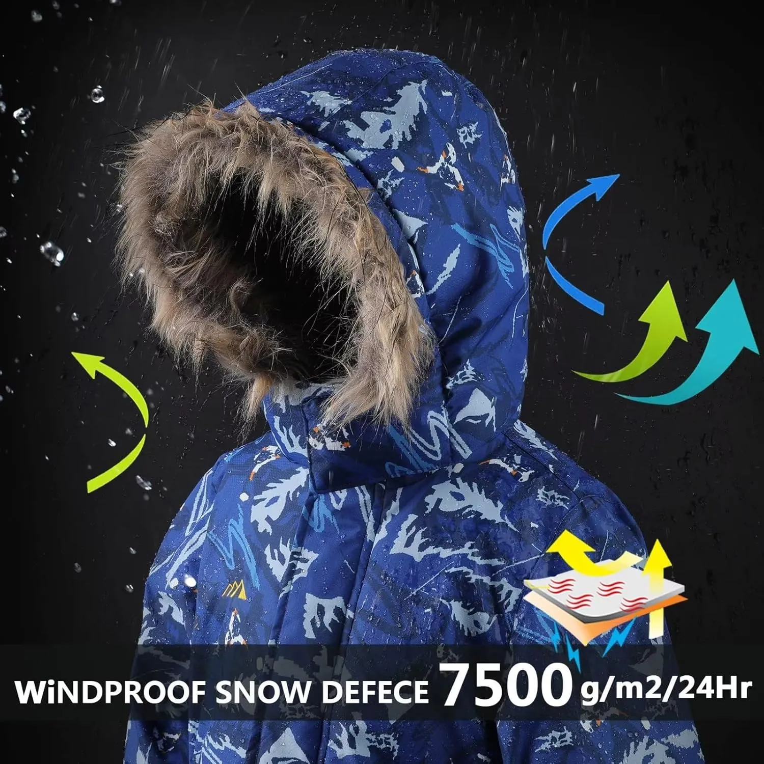 OHSNMAKSL Kid's Snowsuits Boys Ski Suits Jackets Girls Waterproof Coats Jumpsuits Winter Snowboarding Outdoor