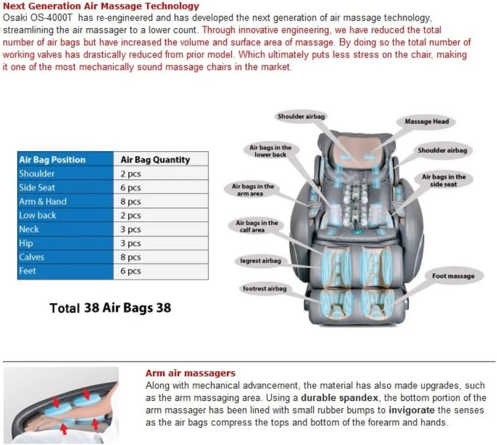 Osaki OS-4000T | Black | 2D S-Track Full Body Massage Chair | Zero Gravity | Body Scanning | Space Saving | Full Body Air Bag Compression. | Lumbar Heating | Foot Roller