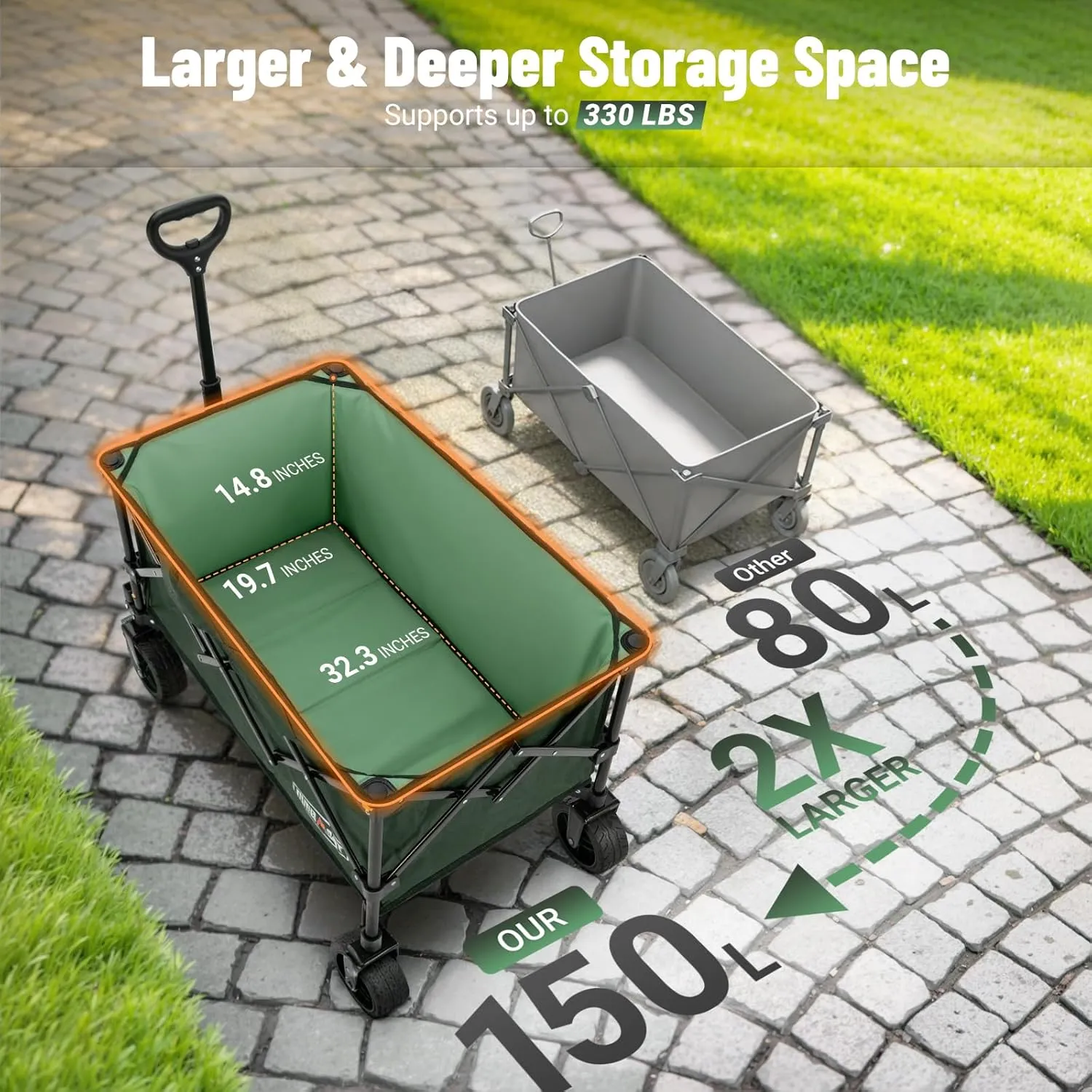Overmont Ultra-Compact Collapsible Wagon Cart -150L Portable Folding Wagon with All-Terrain Wheels Utility for Beach, Grocery Shopping, Camping, and Gardening – 330lbs Load Capacity Green