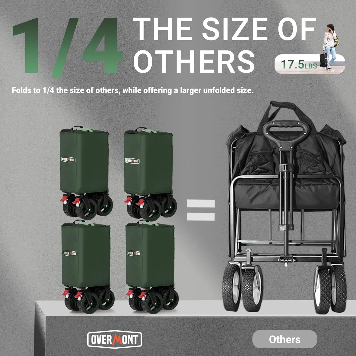 Overmont Ultra-Compact Collapsible Wagon Cart -150L Portable Folding Wagon with All-Terrain Wheels Utility for Beach, Grocery Shopping, Camping, and Gardening – 330lbs Load Capacity Green