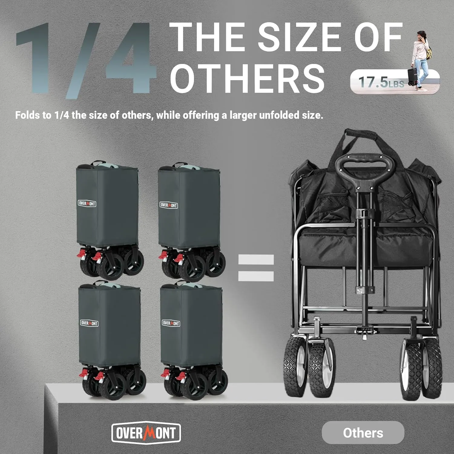 Overmont Ultra-Compact Collapsible Wagon Cart -150L Portable Folding Wagon with All-Terrain Wheels Utility for Beach, Grocery Shopping, Camping, and Gardening – 330lbs Load Capacity Grey