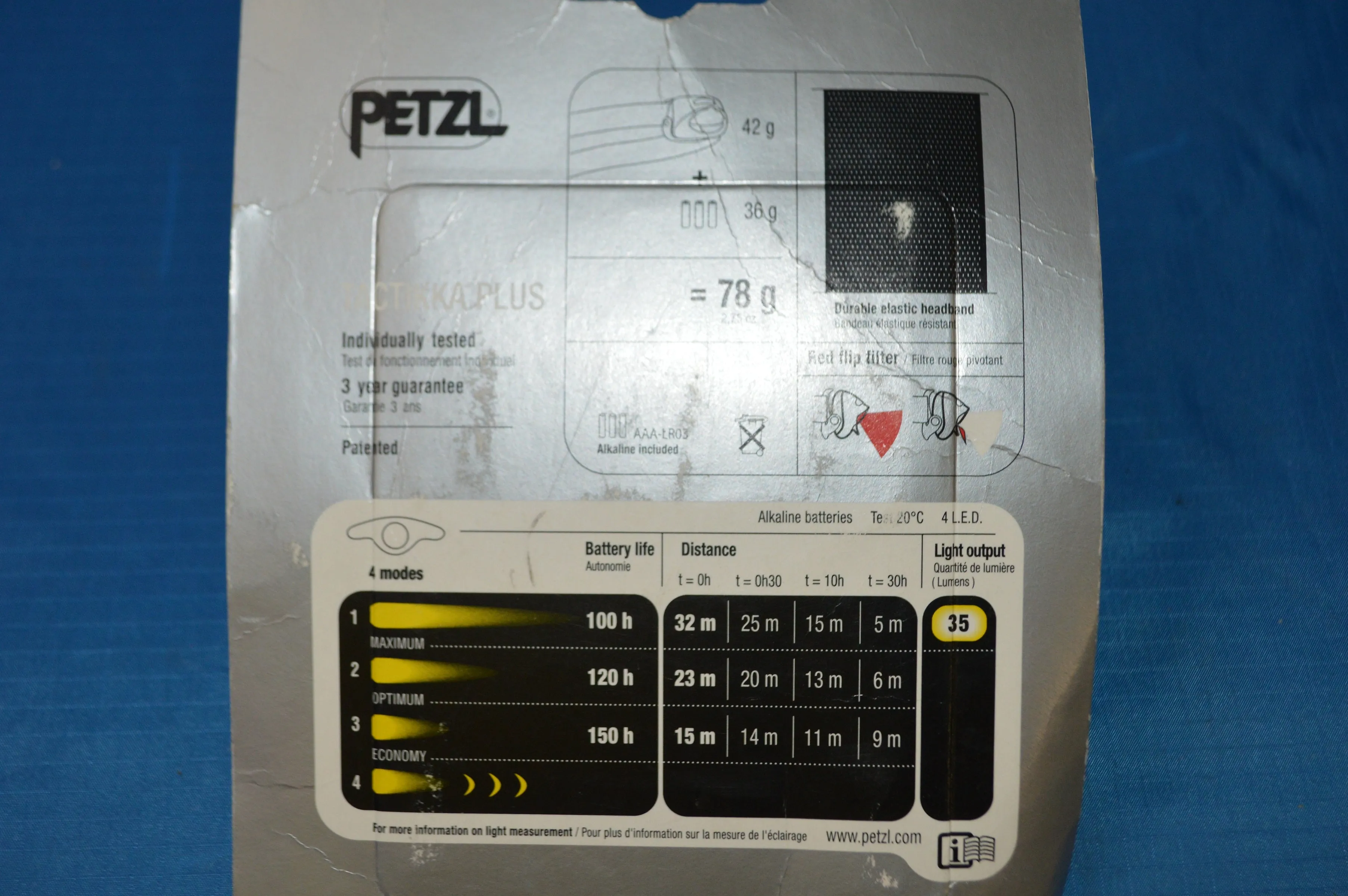 Petzl Headlamp - TACTIKKA, 200 lumens, with red light