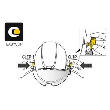 Petzl VIZIR Eye Shield with EASYCLIP System A015_A00