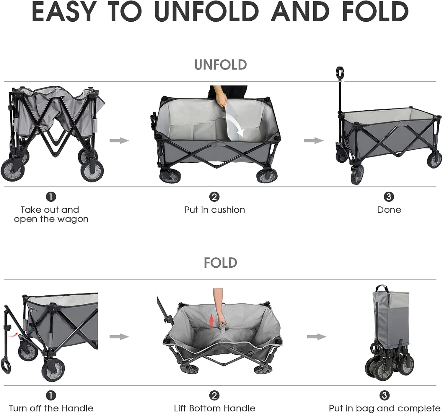 PORTAL Collapsible Wagon Cart, Heavy Duty Foldable Wagon Carts with Wheels, Folding Utility Wagon for Camping, Shopping, Garden, Sports, Apartment, Outdoor, Beach