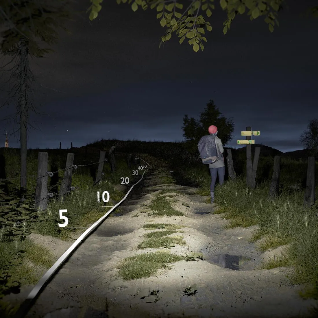 Rechargeable Headlamp USB V3 600 Lumens - HL900 Red