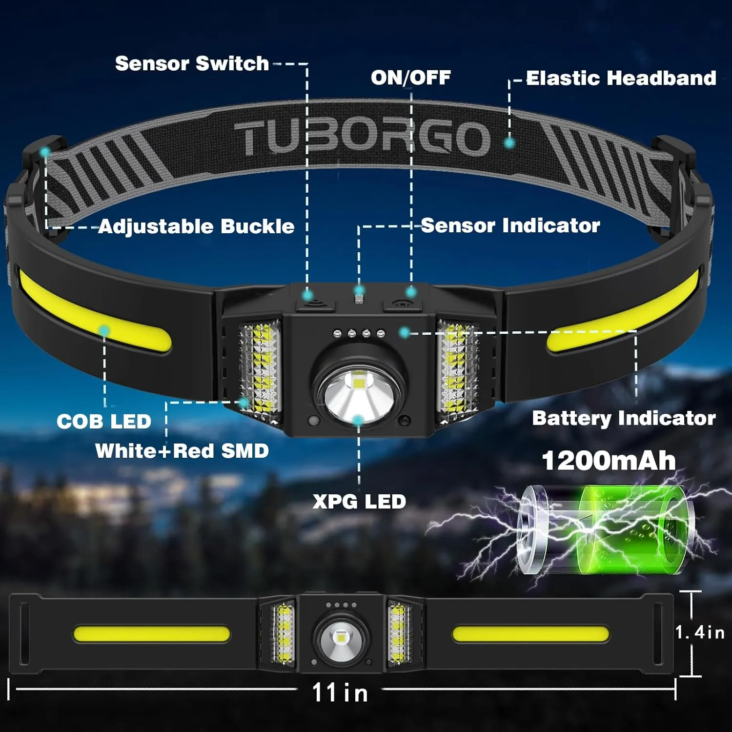 Rechargeable LED Headlamp, 2-Pack Bright Head Lamp with Motion Sensor, White Red Light Source Headlight Flashlight, Lightweight Weatherproof HeadLamps for Outdoor Camping Running