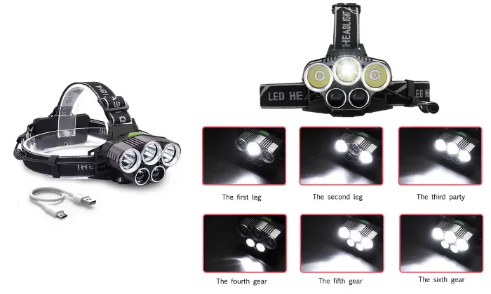 Rechargeable LED Headlamp
